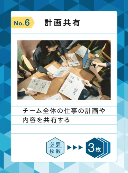 ベストチームの行動カード（青いカード）